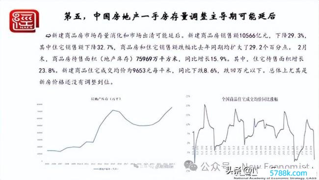 倪鹏飞解读房地产阛阓的新闲适和新逻辑：何时复苏？房地产调理将资历三个阶段